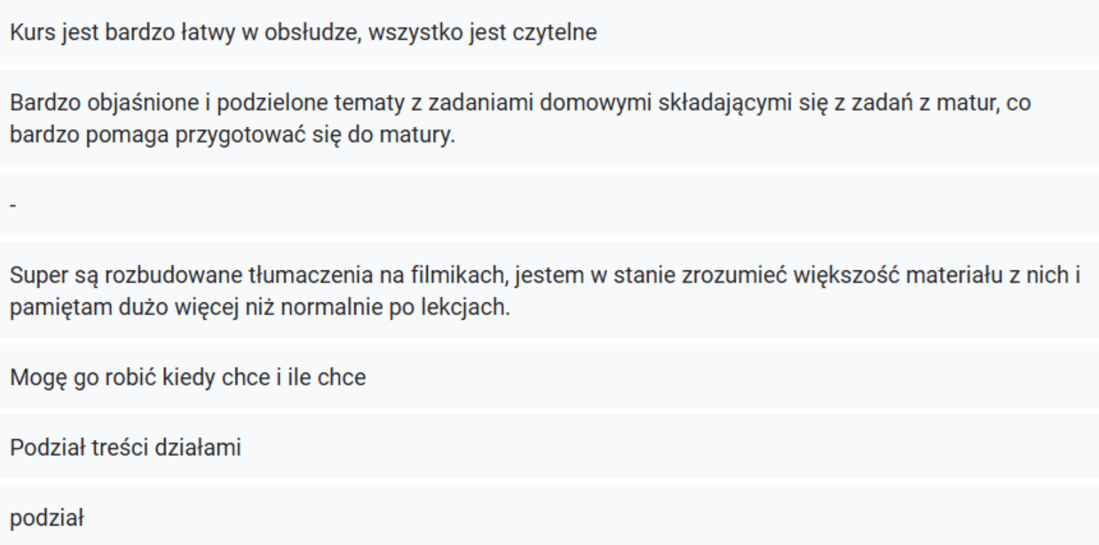 Ankieta podoba się 1